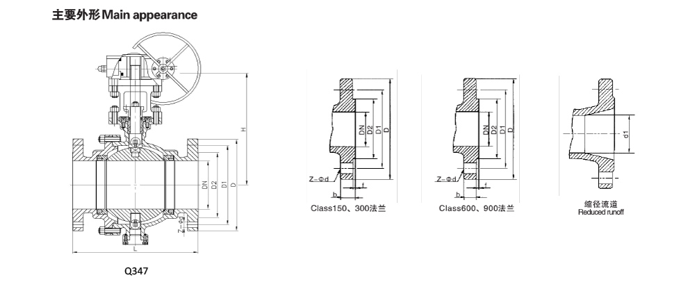 Cast trunnion ball valve