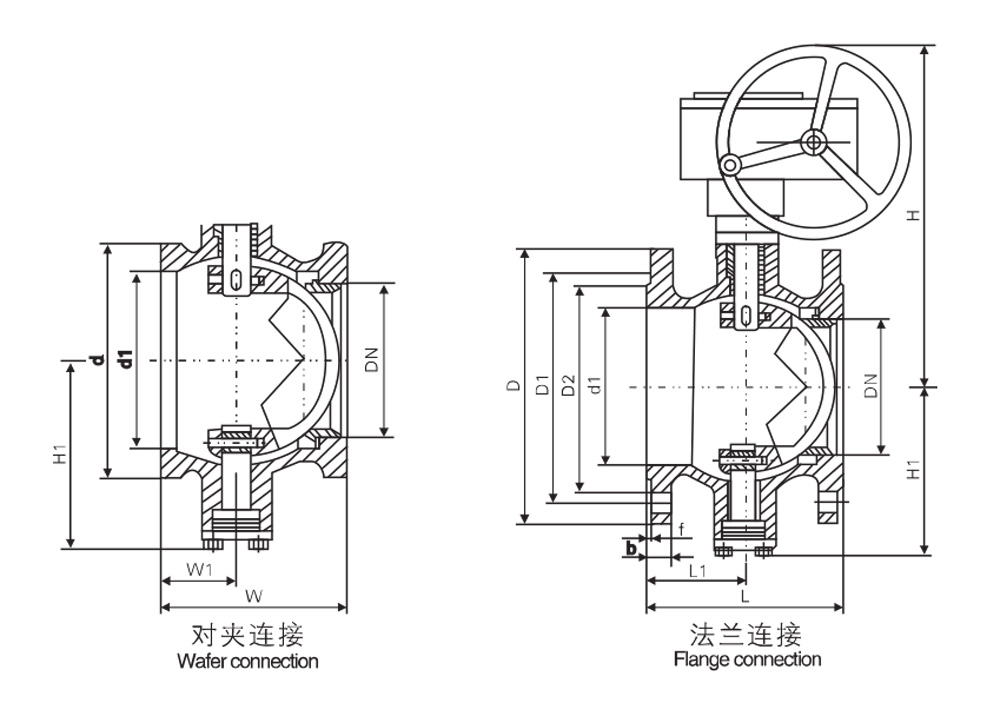 V-type regulating ball valve